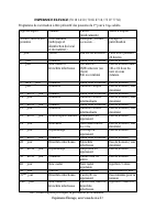 ESPERANCE ELEVAGE PROGRAMME DE VACCINATION DES POUSSINS.pdf